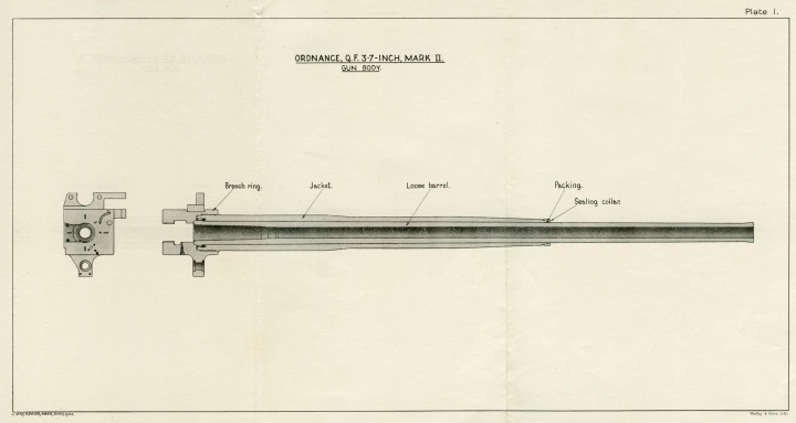 3.7" Gun Detail