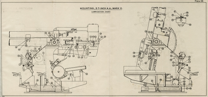3.7" Gun Detail