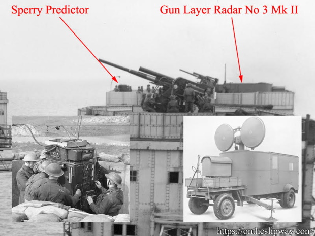 Sperry Predictor and Radar No 3