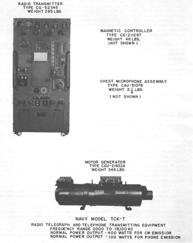 TCK-7 Chest Microphone & Generator